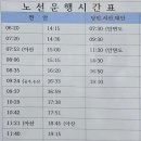 춘천시외버스터미널 티스토리