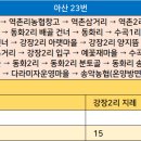 강장2리 아랫마을 티스토리