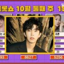 (주) 보금자리 이미지