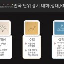 브레노스매쓰몽학원