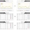 5월10일 MLB 애리조나 마이애미 메이저리그 경기분석 이미지