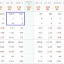 대호수지 이미지