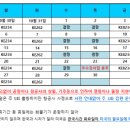 로그피트니스 이미지