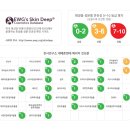 메리테 이미지