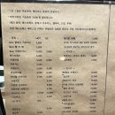 용산-이촌-31 이미지