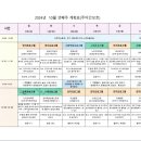 동부케어공도노인복지센터 이미지