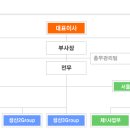 흥일기업 이미지