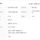 미래 1차아파트 이미지