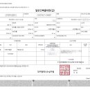 동일음식점 이미지