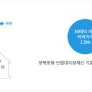 연암네거리 네이버블로그