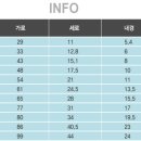 동관1