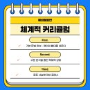 시습영어학원