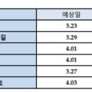 여의서로1길 이미지