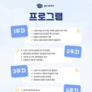 76 | 금융사관학교 76기 후기📈