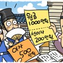 이로운법무사김세현사무소