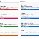 요기디저트 한국경제