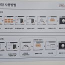 GS부평충전소
