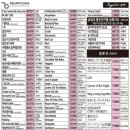 금영인테리어 - 시흥시 옥터로 26-6 | 금영인테리어