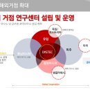 DYETEC연구원 이미지