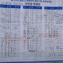 밀양고등학교 이미지