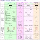 GPMI에 대하여... 이미지