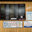 바다물회 - 김해시 번화1로 115 | 바다물회