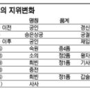 [포커스리더學] 조선왕비 ⑤⑥. 이미지