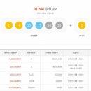 스마일복권판매점 이미지