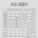 빨리강해지는수학과학학원