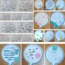 김해대곡중학교 | 경남김해중학생 진로탐색 자기주도학습 진로리더십캠프강사 부산긍정리더인재개발원