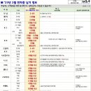 꿈꾸는동산 이미지