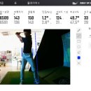 원 포인트 골프 이미지