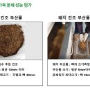 에코환경 네이버블로그