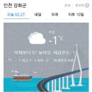 2월27일(화)김포.강화 날씨 이미지