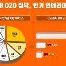 9월31일인테리어