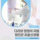 튼튼마취통증의학과의원 이미지