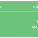 월간건강