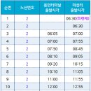 예진주유소 이미지