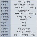 서귀동-36 이미지