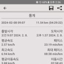 용현계곡입구 이미지