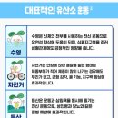유산소 &amp; 무산소 운동 이미지