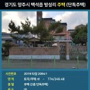 이마트에브리데이 백석점