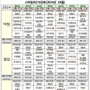 헬스앤케어 안산TMS 이미지