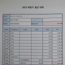 2015.12.4송년회및총회결과 이미지