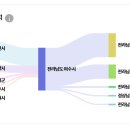 히든스테이민박 이미지