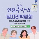 (주)수협개발 인천사업소