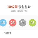 씨유 강릉옥천로점 | 로또 1043회 예상번호 당첨번호 자동 수동 명당