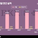 삼양부분정비 이미지