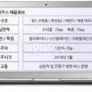 평안채