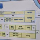 경기도유아체험교육원 이미지